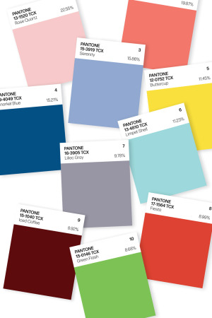 pantone 2016's color guide