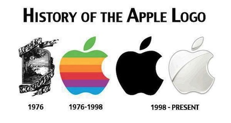 Apple's brand identity of innovation and simplicity has become a symbol of advanced technology and luxury.